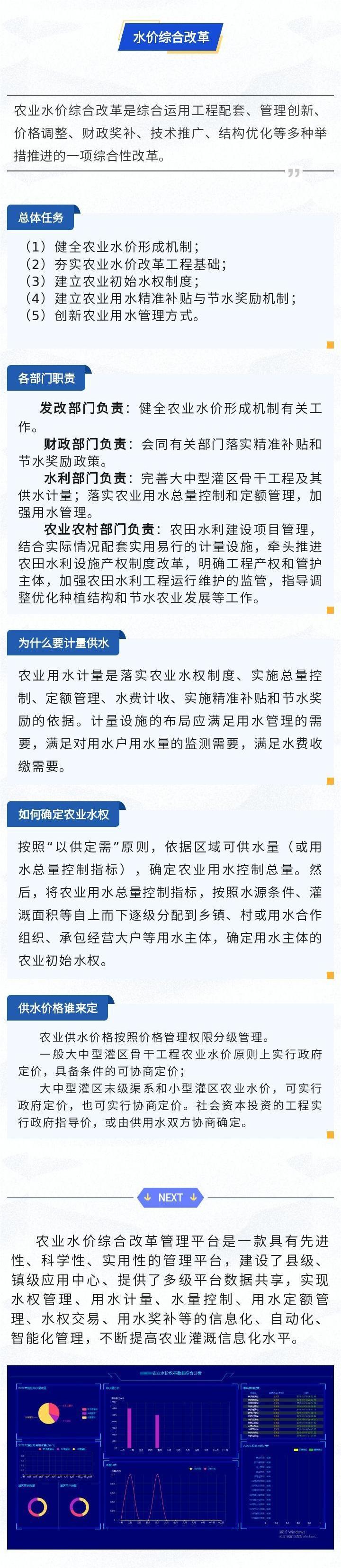 水價1.jpg